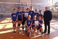 KINDER + SPORT w Dębowcu